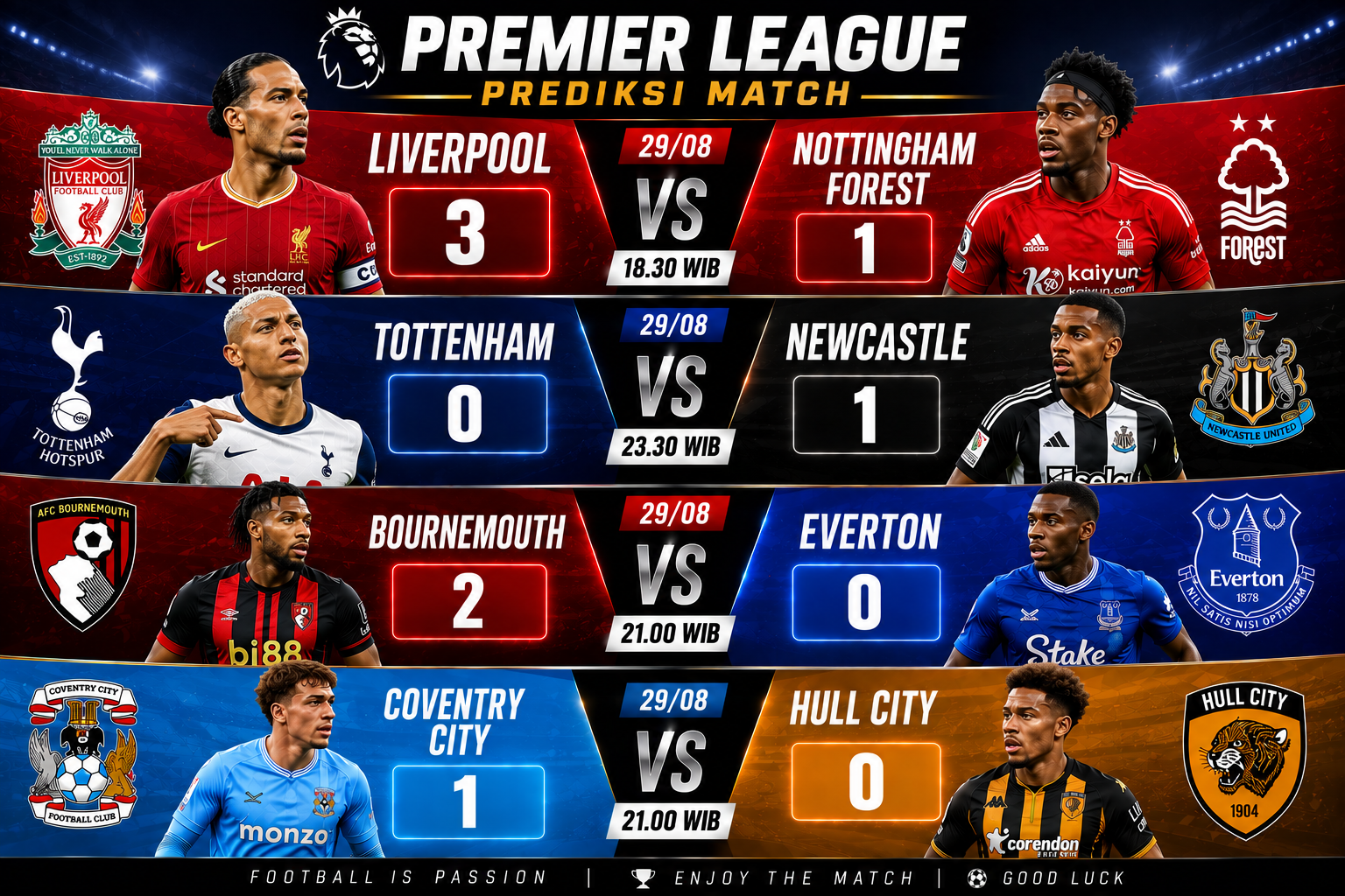 JADWAL DAN PREDIKSI PREMIER LEAGUE 29-08-2026 DARI MUSIMTOGEL