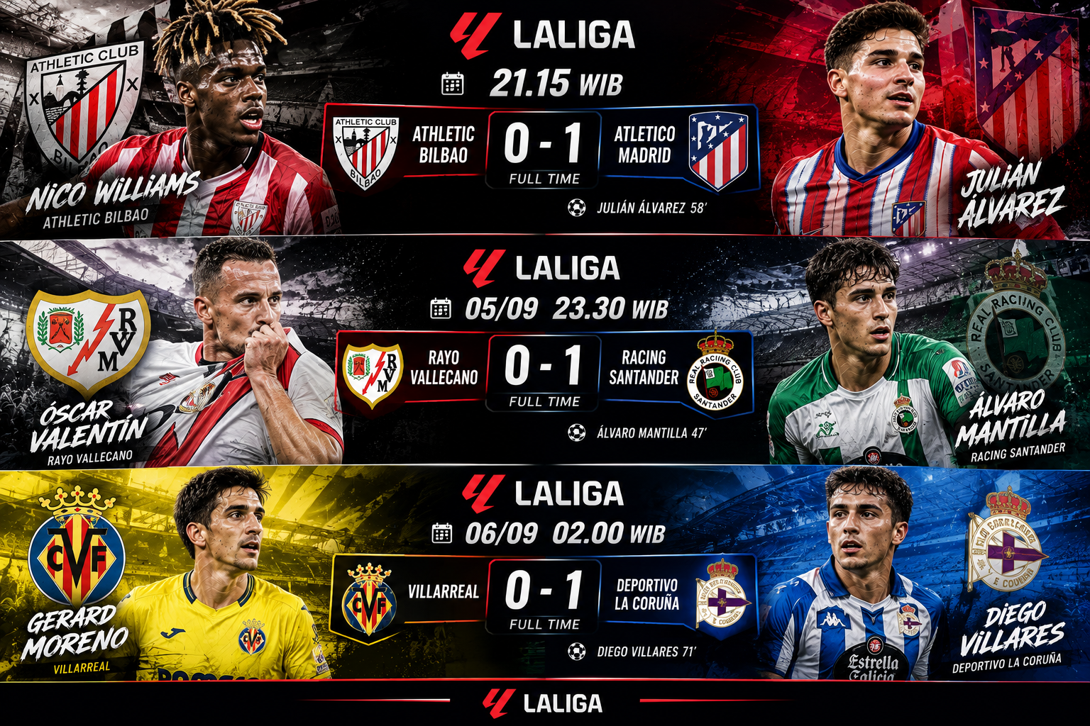 JADWAL PERTANDINGAN LA LIGA MALAM INI DAN TENTU SAJA DENGAN PREDIKSI NYA !!!